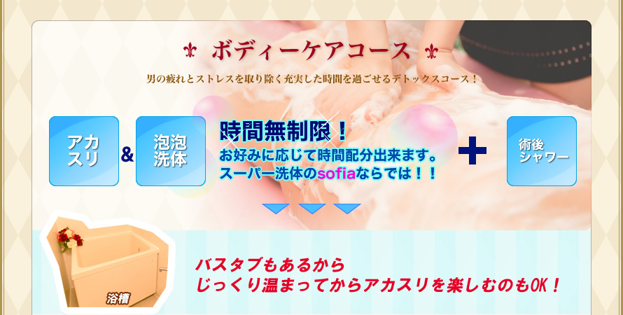 ボディーケアコース